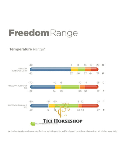 Bucas Freedom Turnout 150 Mini