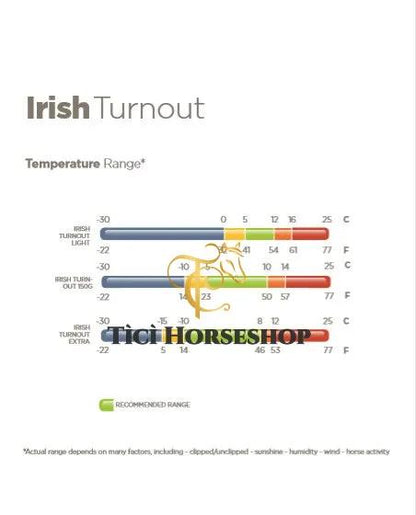 Bucas Irish Turnout Extra Mini